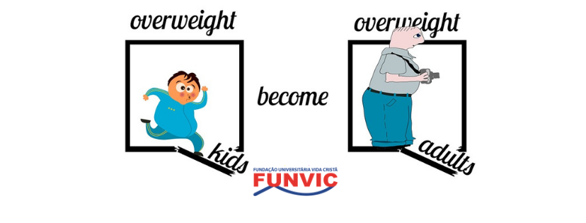 excesso de peso